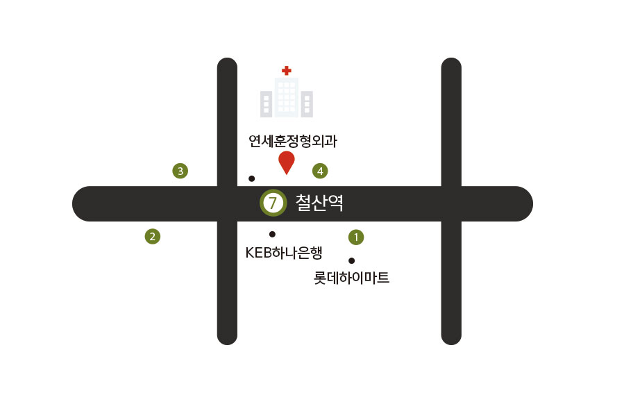 연세훈 정형외과 오시는길